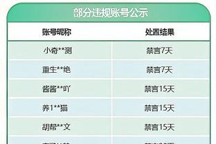 罗宾逊：切尔西用桑切斯当主力门将让我惊讶，他没有达到教练要求